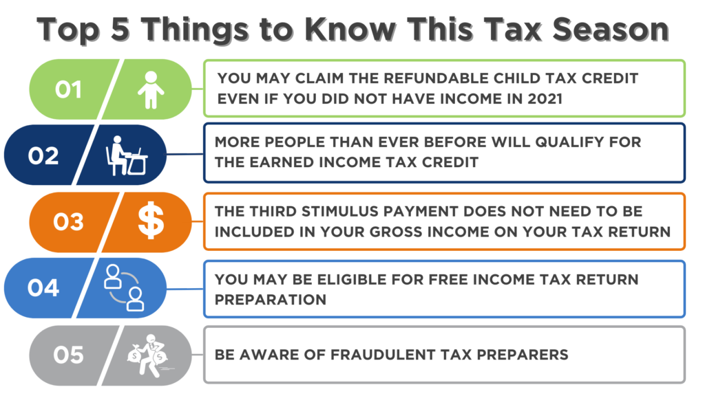how to claim eic on taxes